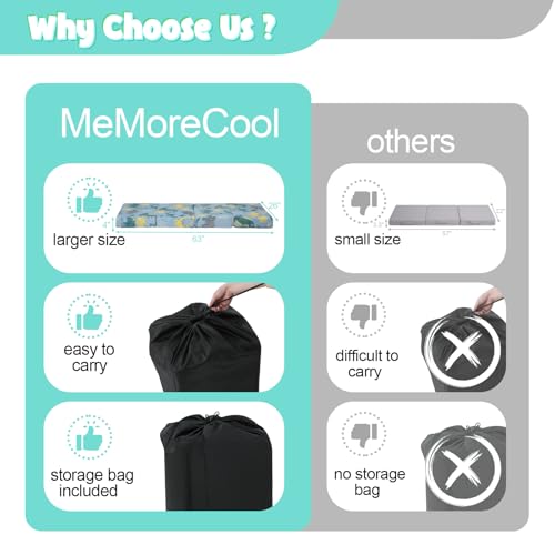 MeMoreCool Foldable Floor Mattress for Kids, Glow Dinosaur Trifold Mat, Kids Folding Mattress Portable Futon, Blue MeMoreCool