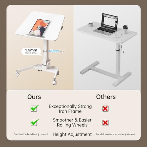 JYLH JOYSEEKER Foldable Mobile Standing Desk, 90 Tiltable Rolling Standing Desk, Height Adjustable Portable Laptop Workstation for Home Office, Easy to Fold, White JYLH JOYSEEKER