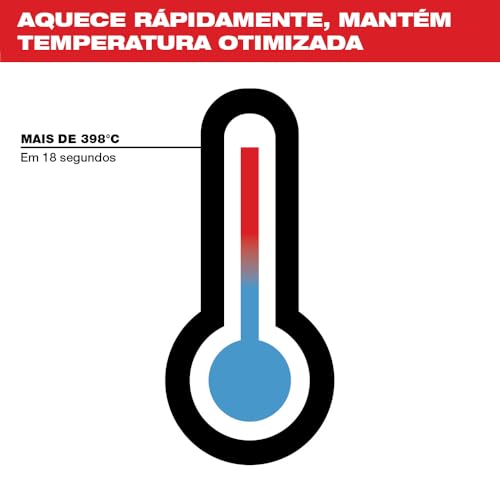 M12 Soldering Iron (Bare Tool) Milwaukee
