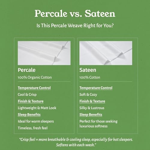 California Design Den 2-Pack 100% Organic Cotton Twin Extra Long Fitted Sheets Percale Only - Soft, Crisp and Lightweight, Snug-Fit and Durable 2X Twin XL Deep Pocket Fitted Sheet - White California Design Den