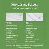 California Design Den 2-Pack 100% Organic Cotton Twin Extra Long Fitted Sheets Percale Only - Soft, Crisp and Lightweight, Snug-Fit and Durable 2X Twin XL Deep Pocket Fitted Sheet - White California Design Den