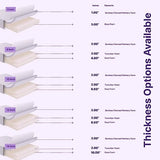 NapQueen 10 Inch Full Size Mattress, Bamboo Charcoal Memory Foam Mattress, Bed in a Box, White NapQueen