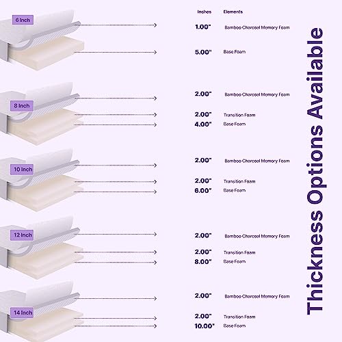 NapQueen 12 Inch Queen Size Mattress, Bamboo Charcoal Memory Foam Mattress, Bed in a Box,White