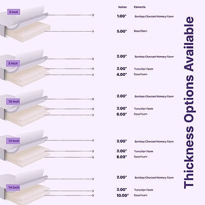 NapQueen 10 Inch Queen Size Mattress, Bamboo Charcoal Memory Foam Mattress, Bed in a Box, White