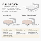 Bedsure Full Comforter Duvet Insert, All Season Bed Comforter, Quilted Down Alternative Duvet, Box Stitched Comforters with Corner Tabs, Machine Washable, 82 x 86 Inches (White) Bedsure