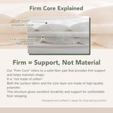 MORIRIN Japanese Futon Floor Mattress, Firm-Core SHIKIBUTON, Made in Japan, Twin MORIRIN