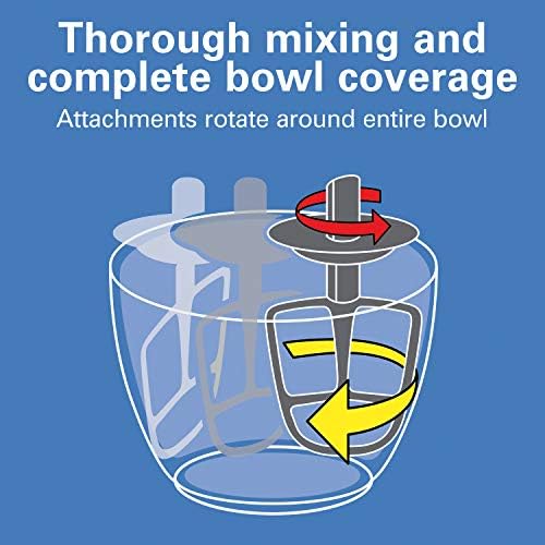 Hamilton Beach 6 Speed Electric Stand Mixer with Stainless Steel 3.5 Quart Bowl, Planetary Mixing, Tilt-Up Head, 300W Motor, Black (63325) Hamilton Beach