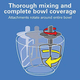 Hamilton Beach 6 Speed Electric Stand Mixer with Stainless Steel 3.5 Quart Bowl, Planetary Mixing, Tilt-Up Head, 300W Motor, Black (63325) Hamilton Beach