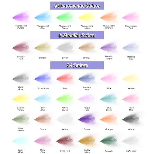 HOMY ARTY Airbrush Paint - 36 Colors with 4 Thinner, Ready to Spray Airbrush Paint Set, Water-Based Acrylic Air brush Paints for Metal, Plastic Models, Canvas, Wood - 40 Bottles HOMY ARTY