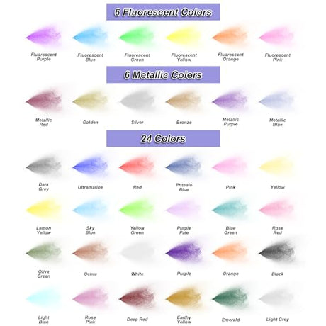 HOMY ARTY Airbrush Paint - 36 Colors with 4 Thinner, Ready to Spray Airbrush Paint Set, Water-Based Acrylic Air brush Paints for Metal, Plastic Models, Canvas, Wood - 40 Bottles HOMY ARTY
