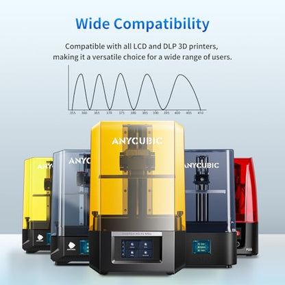 ANYCUBIC 3D Printer Resin, 405nm SLA UV-Curing Resin with High Precision and Quick Curing & Excellent Fluidity for LCD 3D Printing (Grey, 500g)