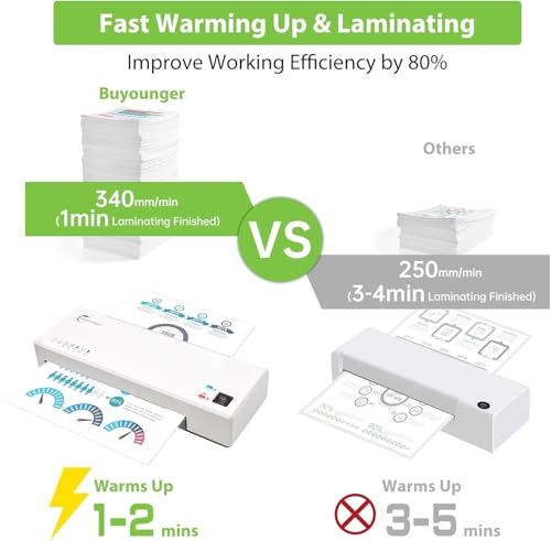Buyounger Laminator Machine with 40 Laminating Sheets, A4 Laminator Thermal and Cold with Paper Trimmer & Corner Rounder, 9-Inch Laminating Machine for Home School Office Buyounger