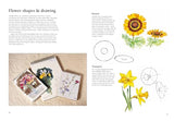 Acrylic Painting Step-by-Step (Step-by-Step Leisure Arts) Search Press