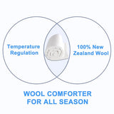 All Season Wool Comforter Duvet Insert Twin Size, Ultra-Soft Wool Filled Comforter, Medium Weight, Washable, Noiseless Cotton Shell(White) YMLIVE