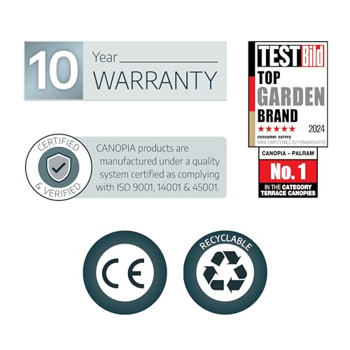 Palram HG9324 Feria Patio Cover, 10' x 24', White Palram