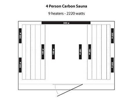 Radiant Saunas BSA2418 4-Person Hemlock Infrared Sauna Blue Wave