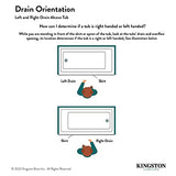 Aqua Eden VTAP603222R 60-Inch Acrylic 3-Wall Alcove Tub with Right Hand Drain Hole, White Kingston Brass