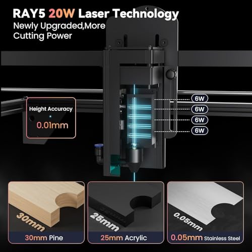 LONGER Laser Engraver Ray5 20000mW CNC Laser Cutter with 3.5" Touch Screen, for Wood Metal Acrylic Glass Leather400x400mm,High Precision DIY Laser Engraving Machine Longer