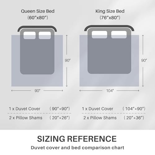 Bedduvit Boho Duvet Cover King - Navy King Duvet Cover Set,3 PCS Soft and Breathable 100% Cotton Summer Boho Duvet Cover King with Zipper Closure & 8 Ties (104"x90", No Comforter) Bedduvit