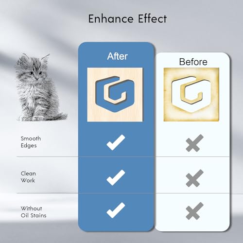Longer Honeycomb Working Table, 15.7"x 15.7"x 0.86" Honeycomb Working Bed for CO2 or Diode Laser Engraver Cutting Machine, Fast Heat Dissipation with Aluminum Plate for Table-Protecting Longer