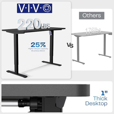 VIVO Large Electric 83 x 30 in Standing Desk, Memory Height Adjustment, 1B Series, Holds 220 lbs, Rustic Vintage Brown Top Black Frame, DESK-KIT-1B8N VIVO