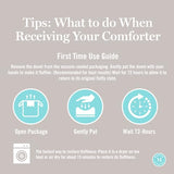 Martha Stewart Luxurious Goose Feathers Down Fiber Comforter Twin Size 100% Cotton Duvet Insert, Hotel Quality Hypoallergenic Comforter, 43 oz All Seasons Medium Warmth 68 x 90 Inch White Martha Stewart