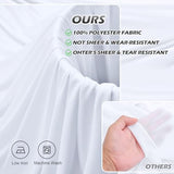 20 ft×20 ft White Ceiling Curtain Drapes for Weddings Parties, Wrinkle Free Polyester Draping Fabric White Drapery for Party Tent Canopy Hotel Banquet Hall Ceiling Decor-4 Panels 5×20ft leegleri