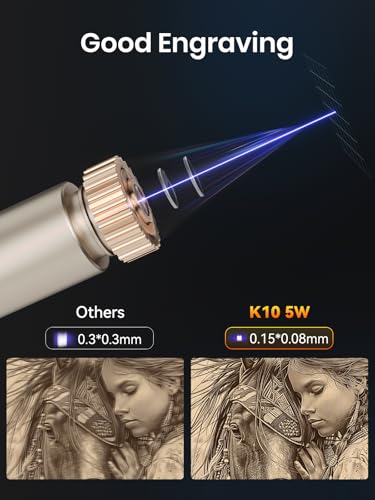 WAINLUX K10 5W Laser Engraver Machine, Portable 5000mW Laser Engraver and Cutter Machine for Wood Leather Metal Silicone Paper Glass Cloth,Class 1 for DIY Supports Win/Mobile System/Offline Class1 WAINLUXPRO