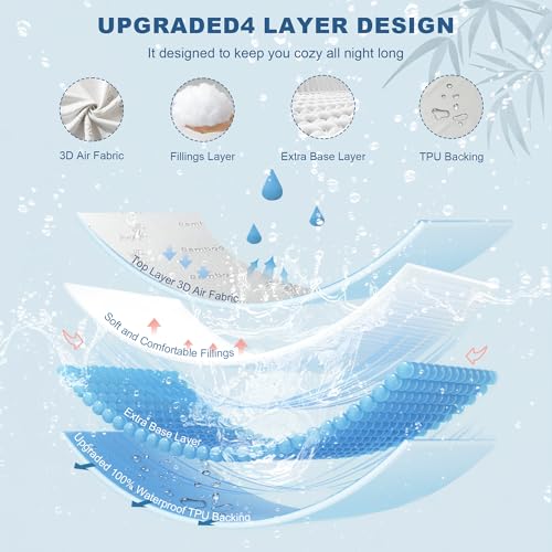 BEDLORE Full Size Waterproof Mattress Protector Viscose Derived from Bamboo, Soft Mattress Cover Fitted with Deep Pocket 6"-15", Breathable Noiseless Mattress Pad, Machine Washable(White) BEDLORE
