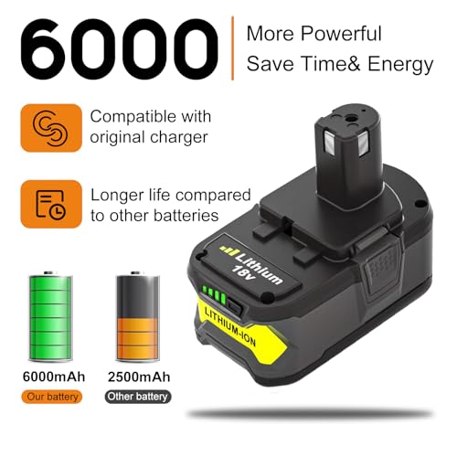 Upgraded 6000mAh P102 & P117 Charger Replacement for Ryobi 18V Battery and Charger Combo Compatible with Ryobi 18V Battery P102 P103 P104 P105 P107 P108 P109 P190(Green) - WoodArtSupply