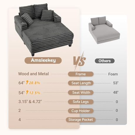 Amsleekey 64" Chaise Lounge Chair Indoor, Oversized Sleeper Chair with Wood Frame, Upholstered Sofa Bed for Living Room, Movie Room, Bedroom with 4 Storage Pockets&2 Cup Holders(Plush Corduroy, Grey) Amsleekey