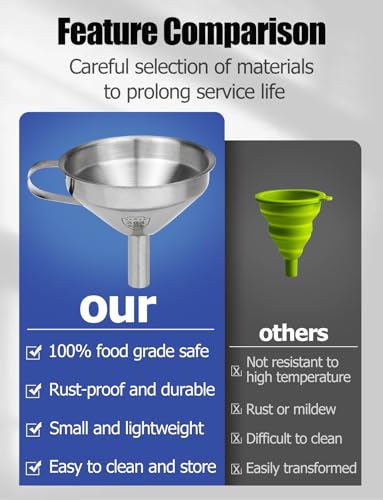 Resin Funnel, Resin Filter Funnel with Strainer 3D Printer Stainless Steel Resin Funnel for Filtering and Recycling UV SLA/DLP/LCD Photosensitive Resin, with Cleaning Brush Gnellkoor