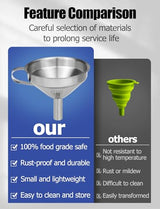 Resin Funnel, Resin Filter Funnel with Strainer 3D Printer Stainless Steel Resin Funnel for Filtering and Recycling UV SLA/DLP/LCD Photosensitive Resin, with Cleaning Brush Gnellkoor