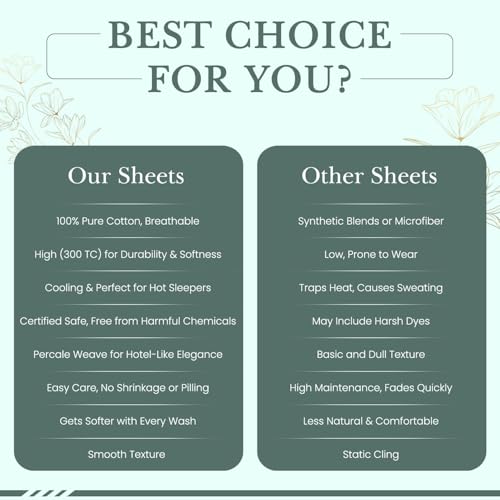Feather & Stitch Softest 100% Cotton Sheets, 300 Thread Count Percale Weave Bedding, 16" Deep Pocket, Cooling Sheets, Breathable Bed Set, Hotel Premium Quality (Queen, White) FEATHER & STITCH NEW YORK