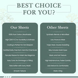 Feather & Stitch Softest 100% Cotton Sheets, 300 Thread Count Percale Weave Bedding, 16" Deep Pocket, Cooling Sheets, Breathable Bed Set, Hotel Premium Quality (Queen, Blue Floral) FEATHER & STITCH NEW YORK