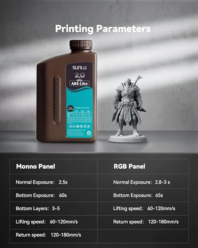 SUNLU ABS-Like 3D Printer Resin 2.0, Smooth Matte Surface, Perfect for high-Detail Models, 405nm UV Photopolymer Resin, Non-Brittle & Low Odor, 1000G Dark Grey