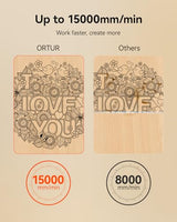 Ortur F20 Laser Engraver, 5000mW Laser Engraver Machine Class 4 Higher Accuracy Wood Cutter with Large Working Area 150x150mm, 15000mm/min Engraving Speed for Wood Acrylic Metal Glass Ortur