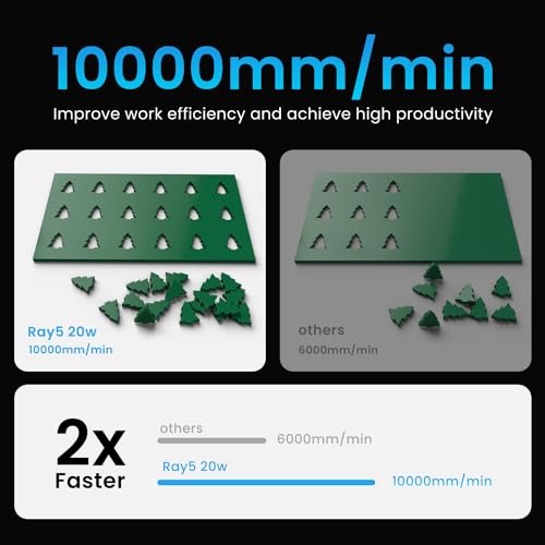 Longer RAY5 20000mW Laser Engraver with Air Assist Kit, 4-in-1 Chuck jaw kit, and 12 Pcs Raiser, CNC, App Offline Control, DIY Engraving Tool for Metal/Glass/Wood, Class 4 Longer
