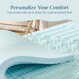 LUCID 2 Inch Gel Memory Foam Mattress Topper, Full size – 5 Zones – Cooling Gel Infusion – CertiPur Certified Foam LUCID