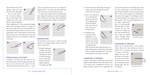 Self-Care Cross-Stitch: 40 Uplifting & Irreverent Patterns WoodArtSupply