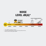 DEWALT 6 Gallon STEALTHSONIC Wet Dry Shop Vac, Powerful Suction & Portable Shop Vacuum with Attachments, Ultra Quiet Heavy Duty Shopvac for Home, Garage, Car, Workshop, Jobsite, DXV06P-QT, 5 Peak HP DEWALT