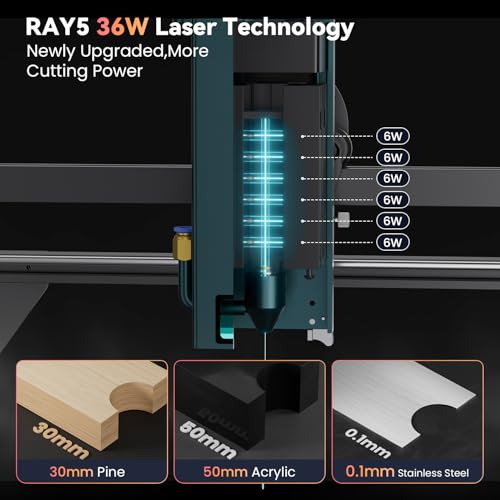 Longer 30W Laser Engraver Module, Compatible with RAY5, DIY Laser Head for Laser Engraver, Eye Protection Longer