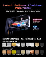 GWEIKE G3 Ultra 60W MOPA & 40W Diode Dual Laser Engraver, 3D Grayscale & Color Metal Engraving, 16MP Smart Camera, 15,000mm/s Fast Fiber Laser Cutter and Laser Engraver Machine for Metal Wood Acrylic G·WEIKE