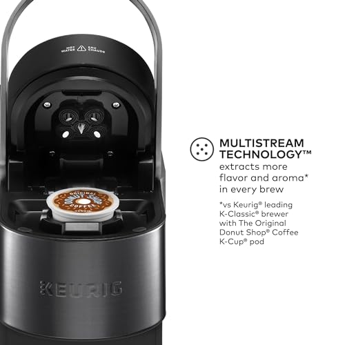 Keurig K-Supreme Plus SMART Coffee Maker, Single Serve K-Cup Pod Coffee Brewer, BREWID and MultiStream Technology, 78 Oz Keurig