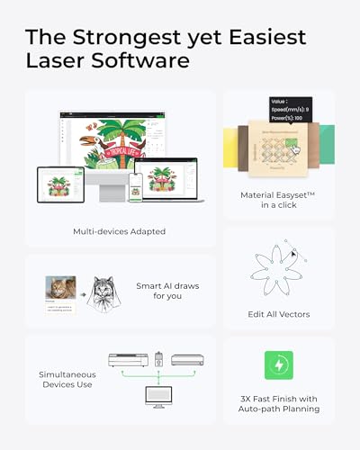 xTool F1 Ultra 20W Fiber & Diode Dual Laser Engraver, 10000mm/s Ultra Fast Laser Engraver and Cutter Machine for Jewelry, Metal, Wood, with Smart Camera, Auto Streamline, 3D Engraving Machine - WoodArtSupply