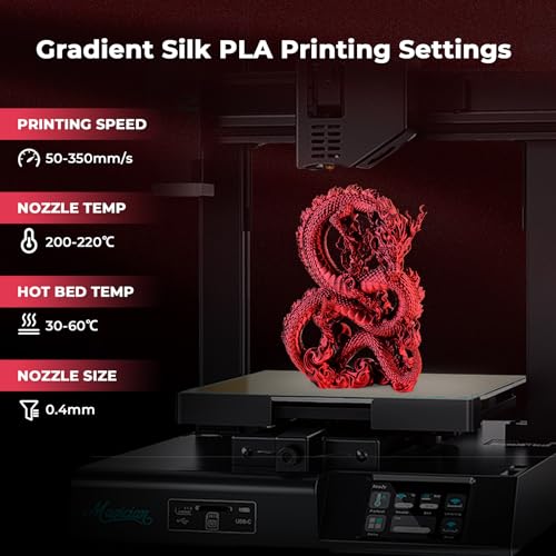 AMOLEN Silk PLA 3D Printer Filament, Silk Dual Color Red Black PLA Filament 1.75mm, Shiny Coextrusion PLA Filament, Color Change 3D Printing Filament 1KG/2.2lb - WoodArtSupply