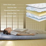 Japanese Floor Mattress Futon Mattress, 39” x 80" Sleeping Tatami Mat 2.5" Thicken Foldable Roll Up Shikibuton Pad Dormitory Pad Kids Floor Lounger Pillow Bed For Adult Kids, Grey, Twin Size FindPanda