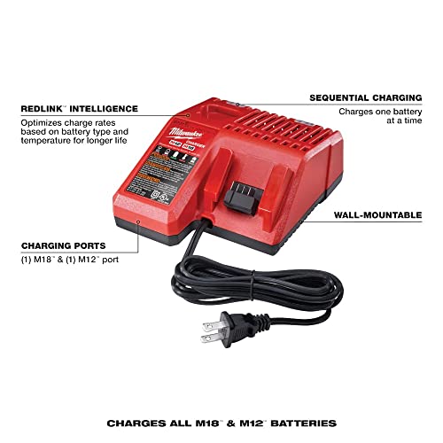 M18 18-Volt Lithium-Ion XC Starter Kit with Two 5.0Ah Batteries and Charger Milwaukee