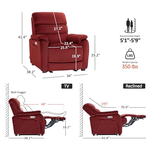 MCombo Power Zero Wall Hugger Recliner Chair for Small Space RV Living Room, Power Recliner with Adjustable Headrest, USB & USB-C Charging Ports, Fabric ST257 (Burgundy)