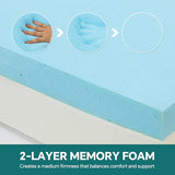 HOMBYS Memory Foam Futon Mattress, Foldable Sofa Bed Mattress with Removable Cover, Medium Firm Support, Fits Most Futon Frames (Full) HOMBYS